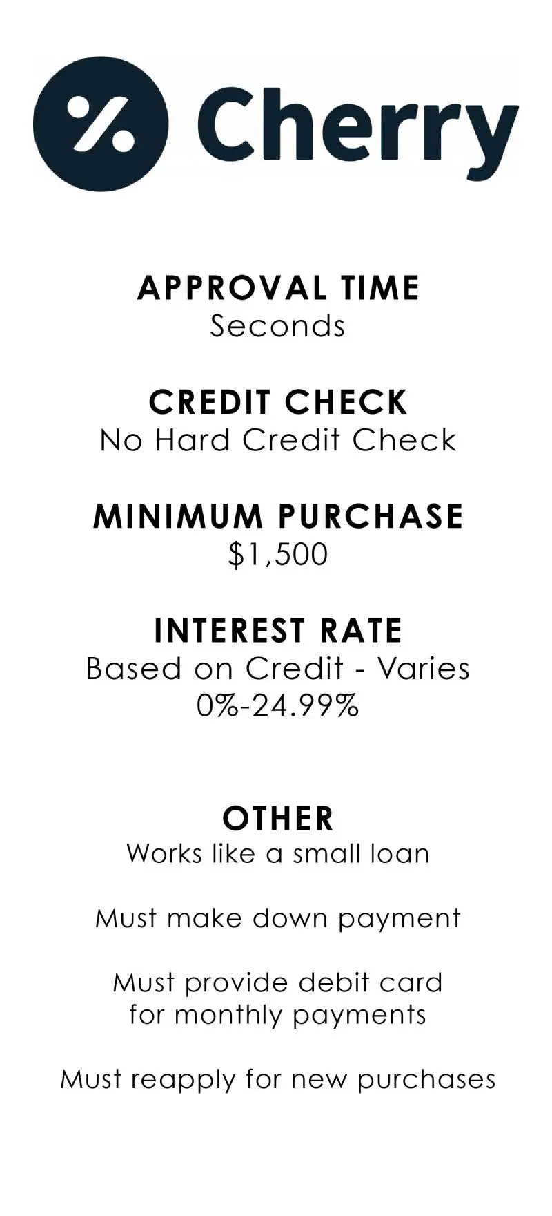 Financing in Snellville and Dacula, GA