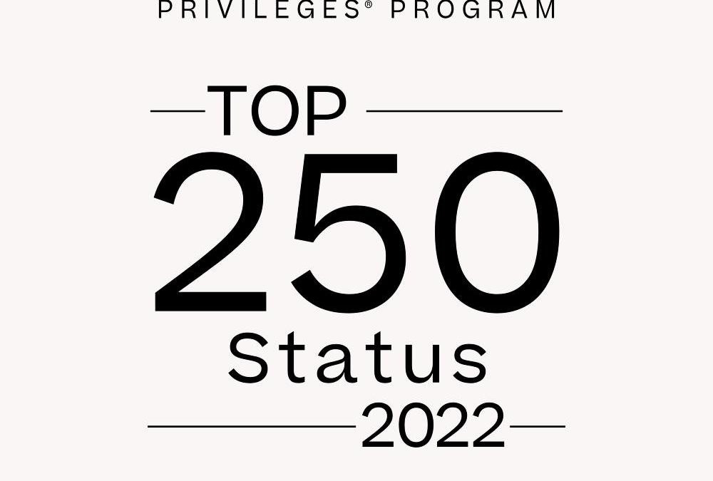 About Face Skin Care Awarded Prestigious TOP 250 by Allergan/Abbvie